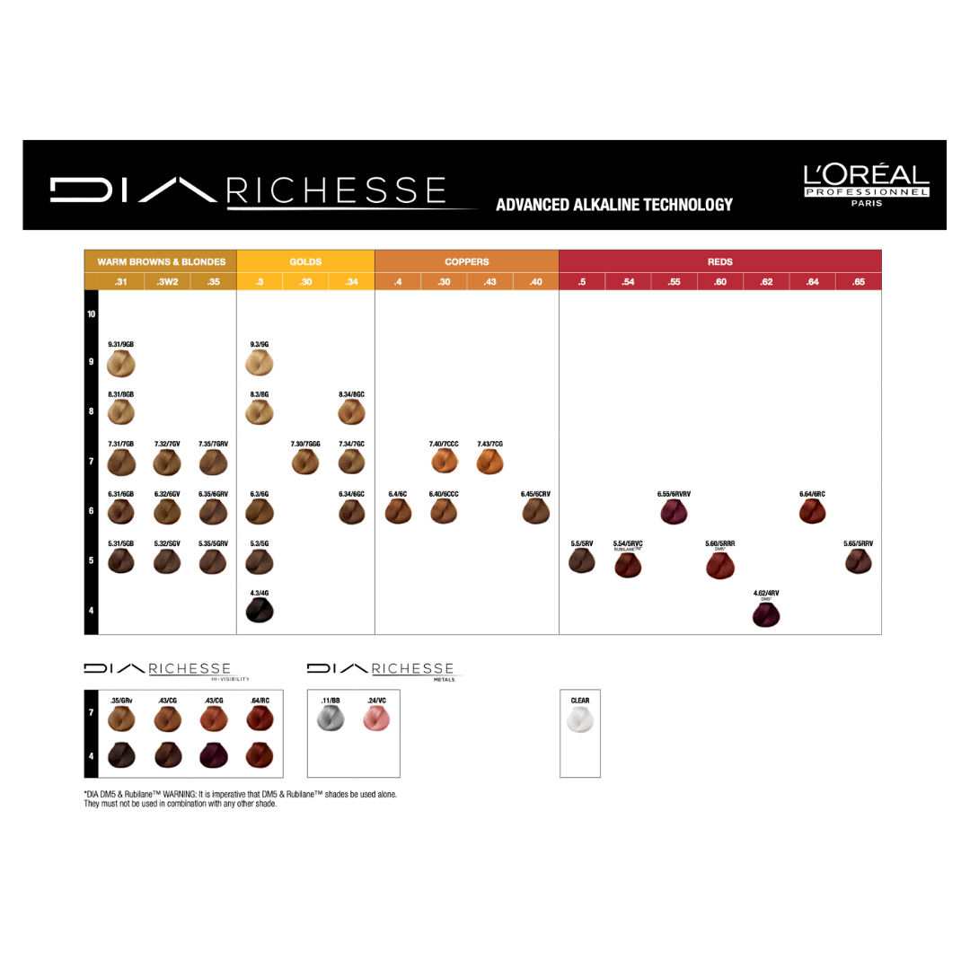 L'Oreal 'DIA RICHESSE
