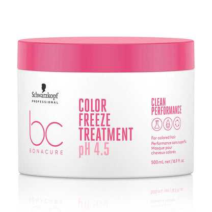 Schwarzkopf Bonacure Color Freeze Treatment